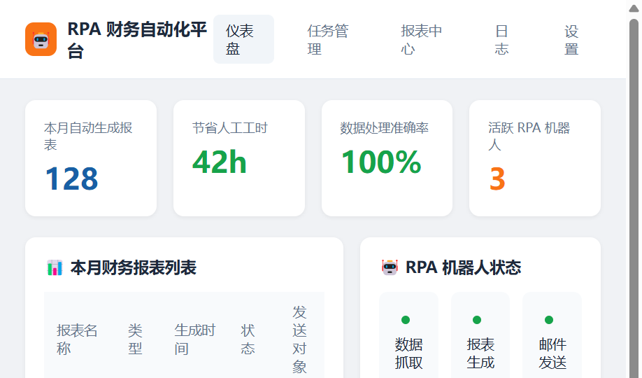 RPA 财务报表自动化